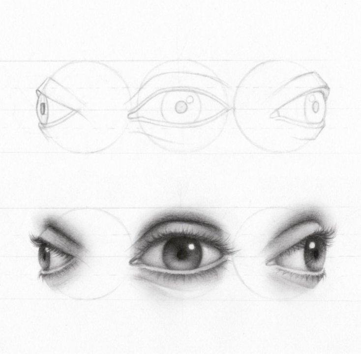 مدل  طراحی چشم